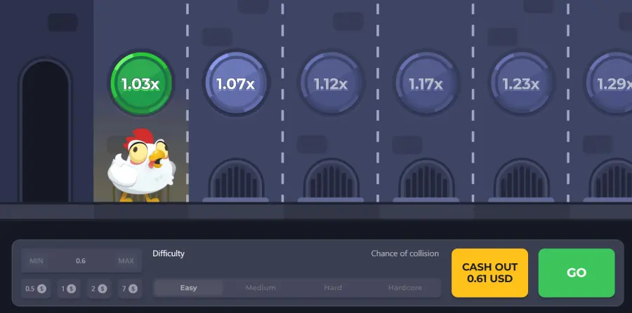 Chicken road